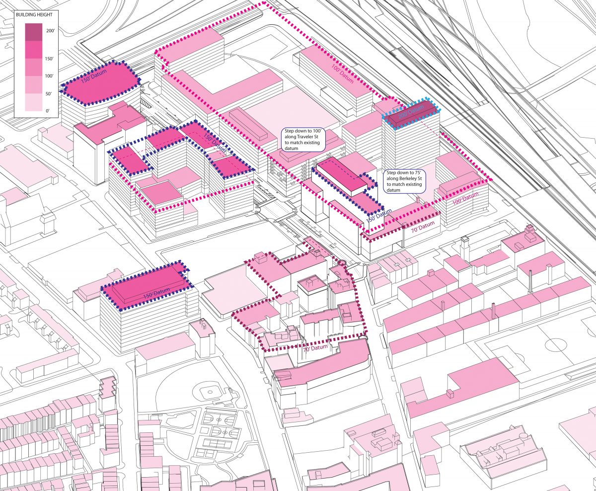 16-07-06-urban diagrams