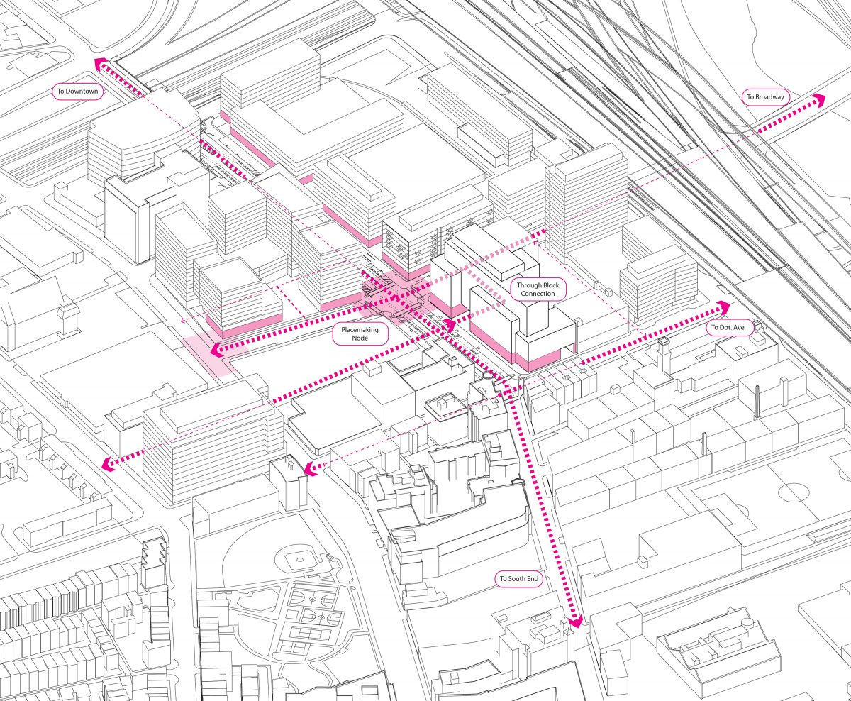 16-07-06-urban diagrams