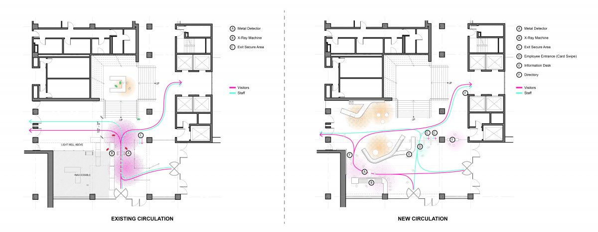 Boston City Hall Plaza Seating Chart