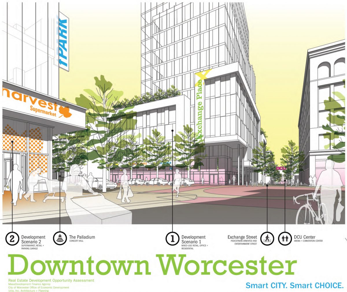 Worcester Development Opportunity Assessment - Scenario Perspective 1