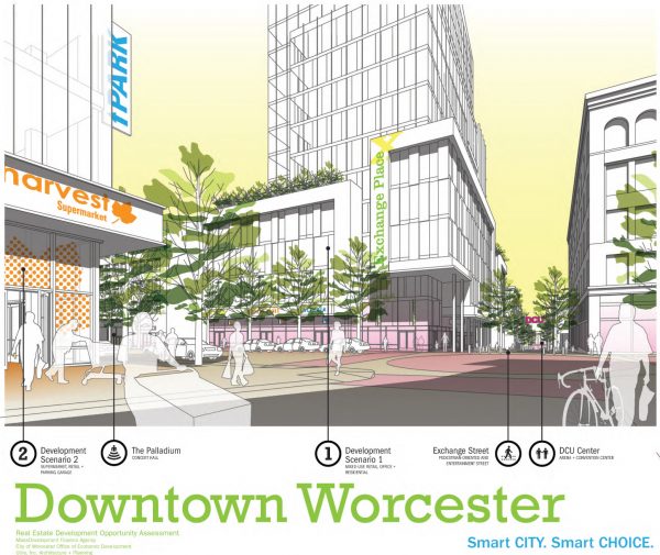 Worcester Development Opportunity Assessment