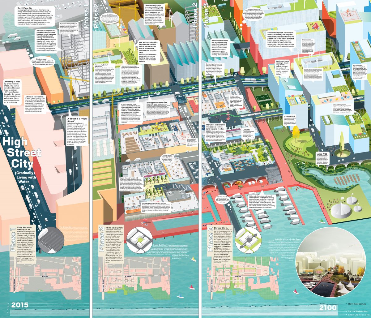 Boston's Seaport could soon get 2,100 new parking spots - The Boston Globe