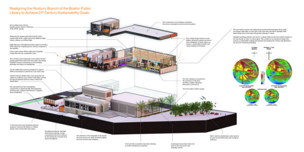 Roxbury Branch Library selected as a 2022 COTE Top Ten Award recipient