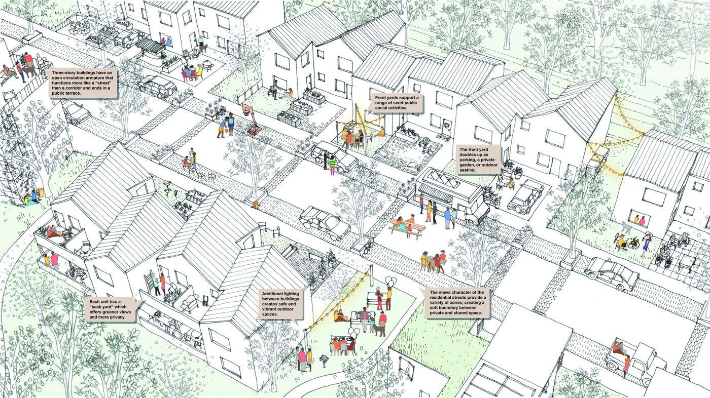 domestiCITY Drone View Sketch