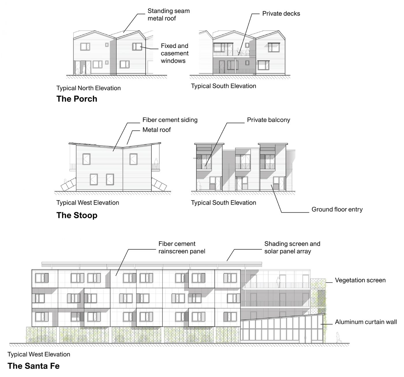 domestiCITY Elevations