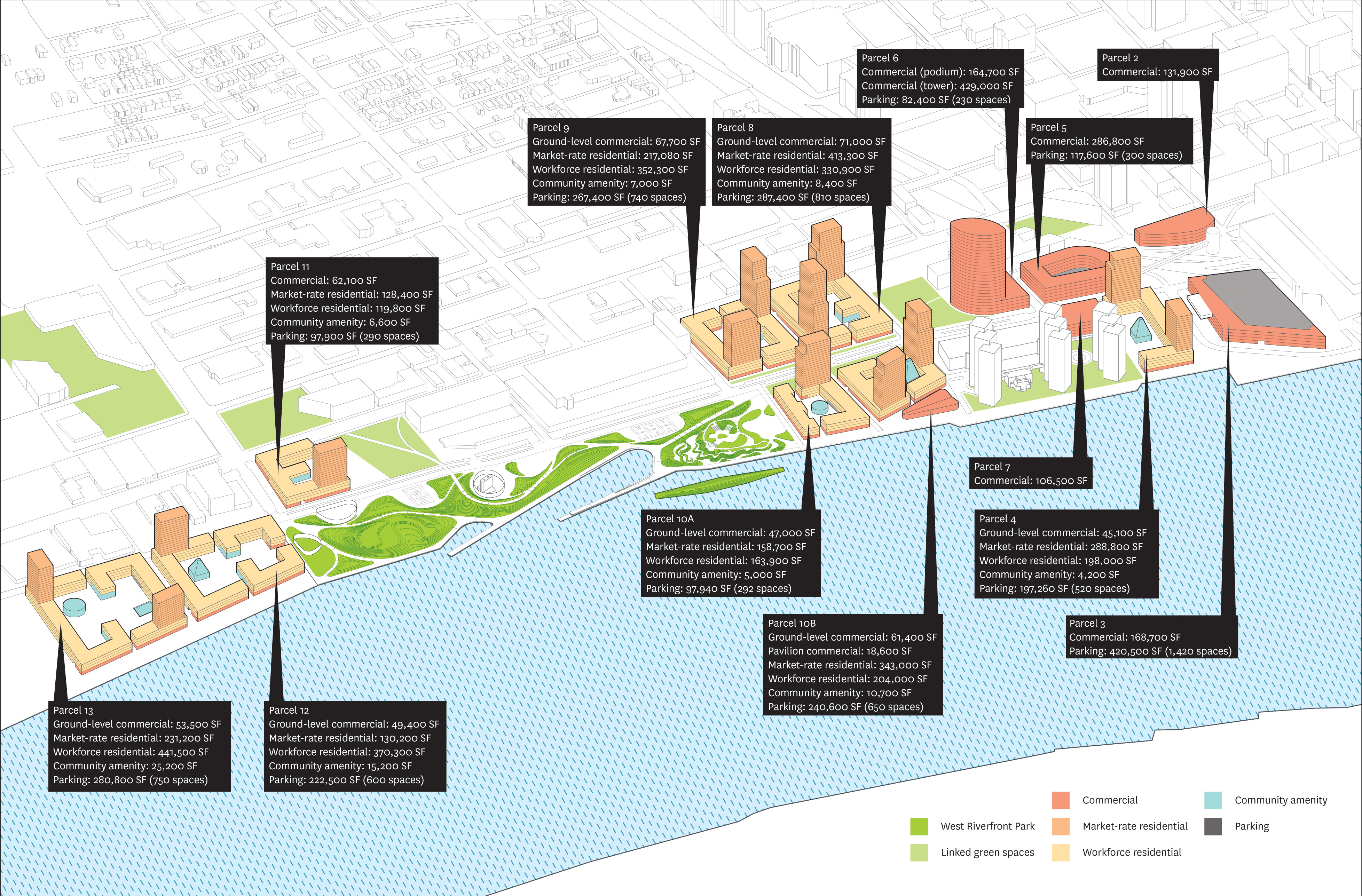 Utile joins MVVA and David Adjaye in transformation of Detroit’s West Riverfront Park
