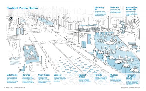 The City of Boston introduces Tactical Public Realm Guidelines