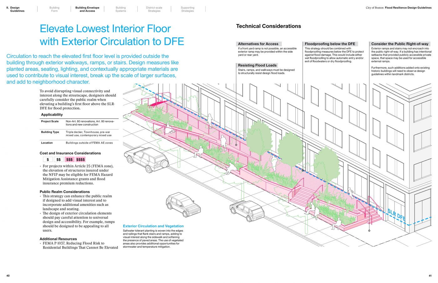 Utile Architecture Planning Utile Is A Boston Based