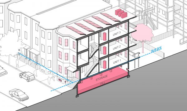 Four Utile waterfront and resilience projects approved, paving way for sustainable, accessible communities