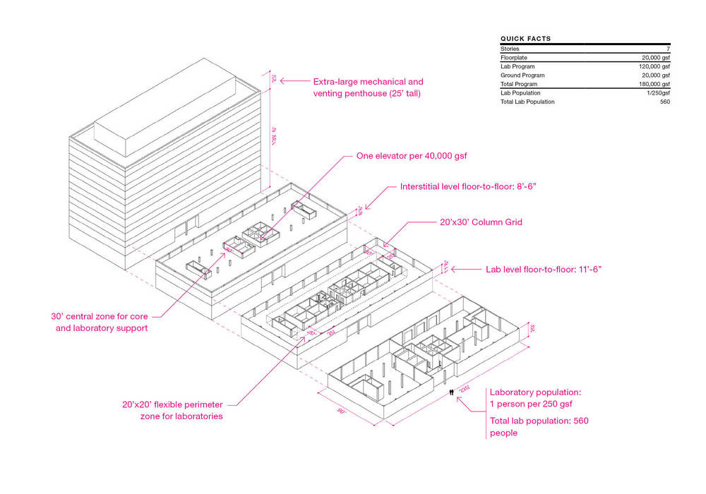 Life_sciene_lab_exploded_seque